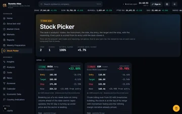 The Stock Picker with the desk's open trades, each with entry, target and stop