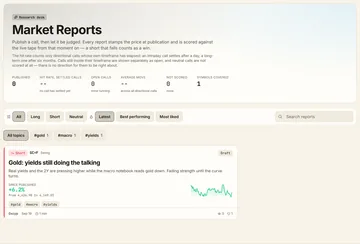 The market reports page