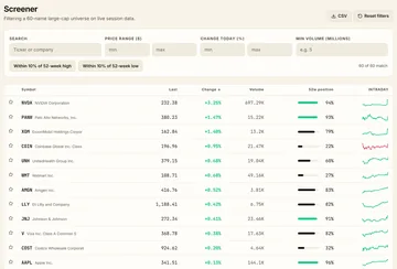The stock screener on live session data