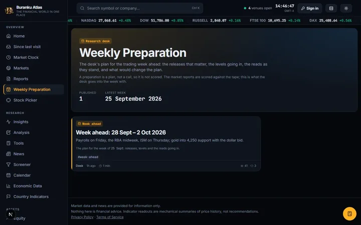 The weekly preparation page with the week's releases day by day